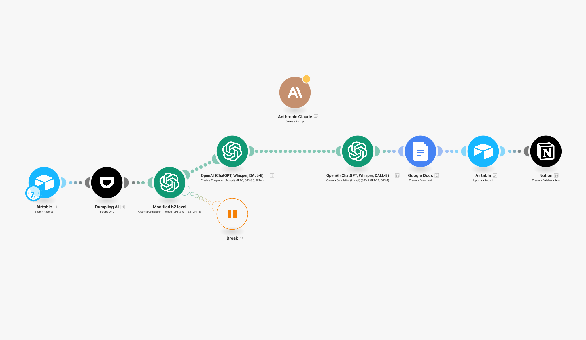 Automated Content Generation illustration