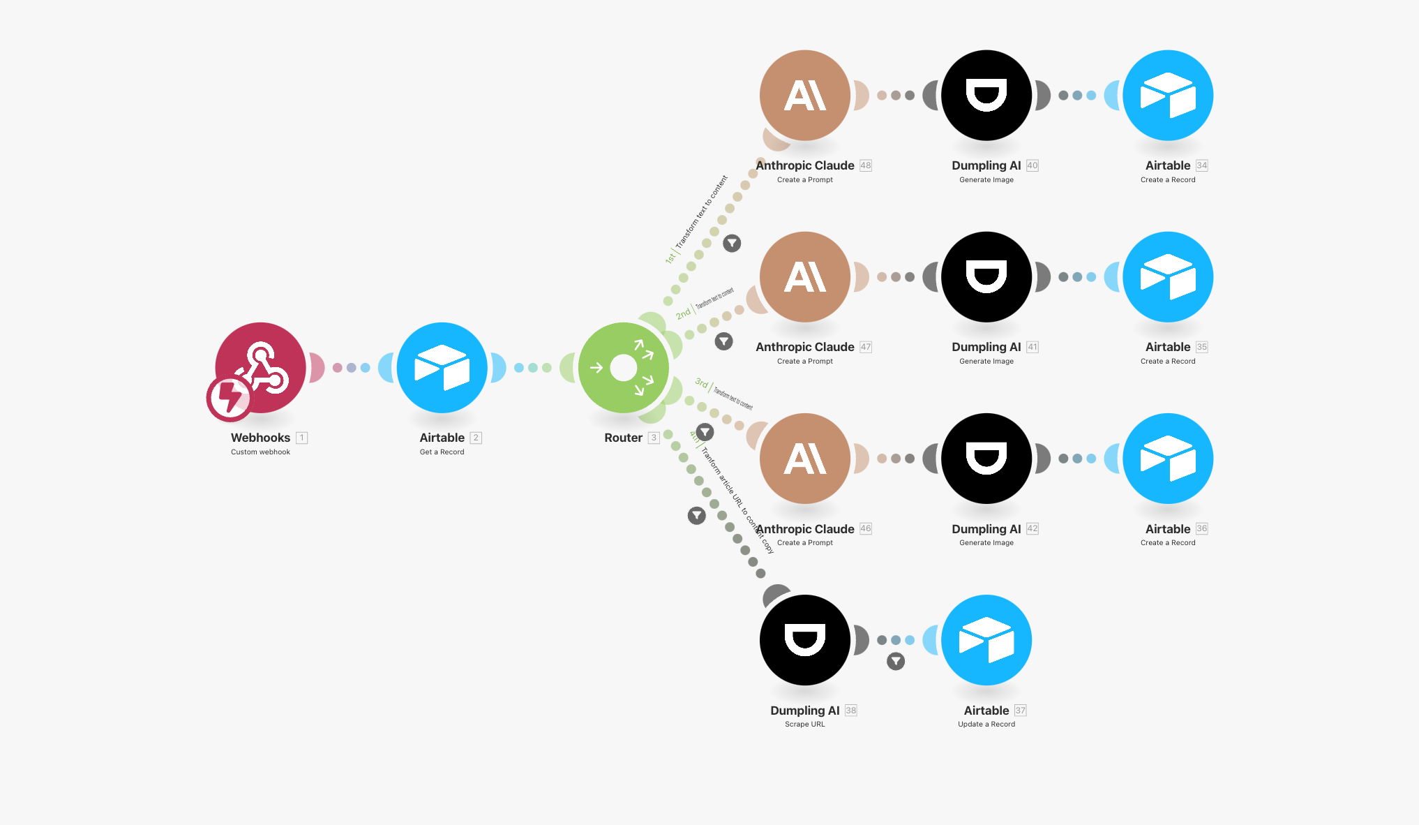 Social Media Automation illustration